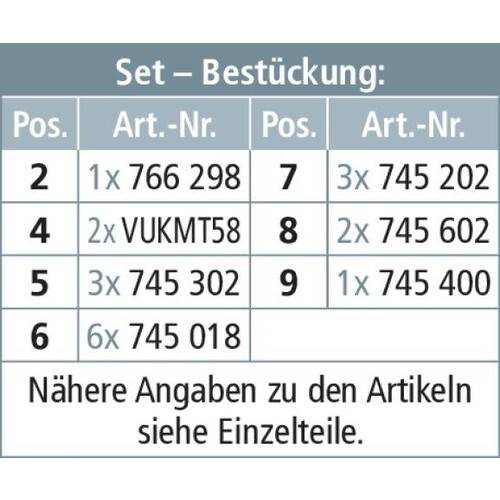 745500 DEHN Erdungs- u. Kurzschließset TI f. Kabelverteiler m. Stahlblechkoffer Produktbild Additional View 2 L