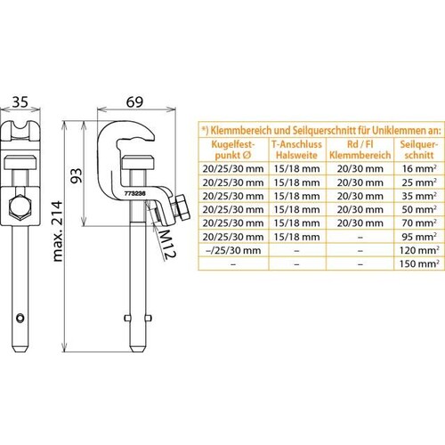 773236 Dehn Universalklemme D 20/25mm T 15mm Produktbild Additional View 1 L