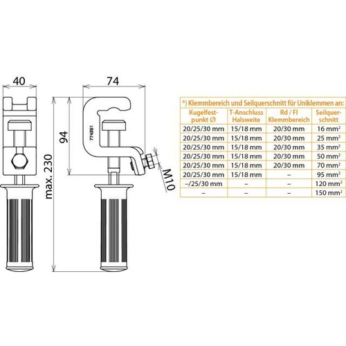 774251 Dehn Universalklemme m. isol. Handgriff Produktbild Additional View 2 L