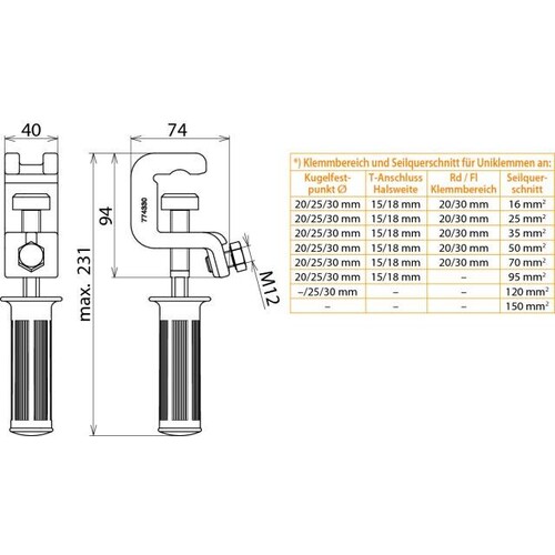 774330 Dehn Universalerdungsklemme D 25/30mm T 18mm Produktbild Additional View 2 L