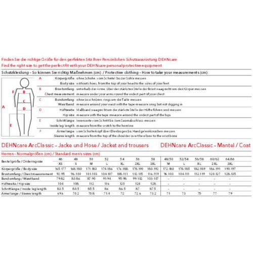 785779 Dehn Störlichtbogengeprüfte Schutzhose Gr. 46 Produktbild Additional View 2 L