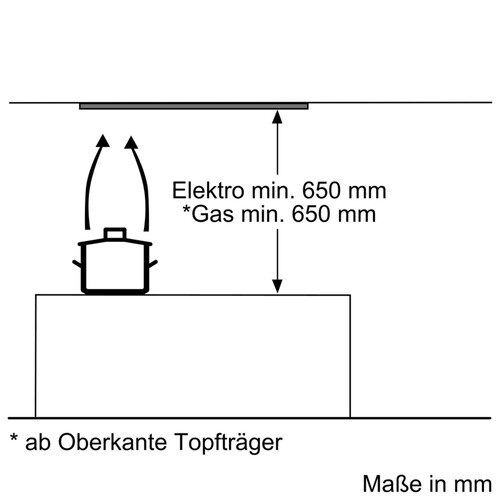 DHL555BL Bosch Lüfterbaustein 53cm Silbermetallic Produktbild Additional View 5 L