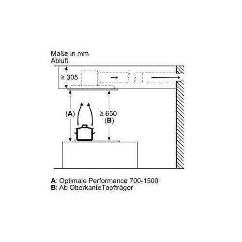 DRC97AQ50 Bosch Deckenlüfter 90cm Edelstahl Produktbild Additional View 5 L