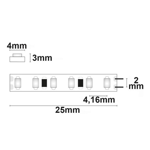 113763 Isoled LED CRI930 Micro Linear Flexband, 24V, 6W, IP20 Produktbild Additional View 2 L