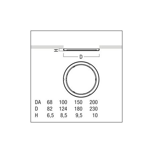 60800781 Zumtobel PANOS INF/EVO IP54 GLAS CLEAR R68 WH Vorsatz, klar Produktbild Additional View 1 L