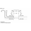 SPI2HMS42E Bosch Geräte Spüler integriert 45cm Edelstahl Produktbild Additional View 5 S