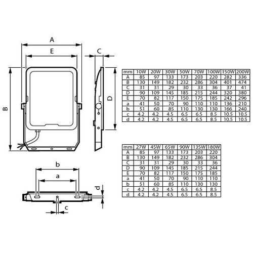 73604799 Philips LED Scheinwerfer 50W BVP167 LED60/830_40_65 PSU  SWB Produktbild Additional View 4 L