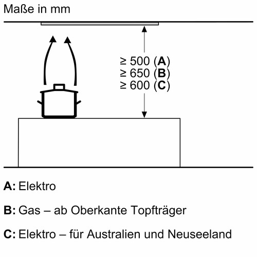 DLN87AC50 Bosch Lüfterbaustein 86cm Edelstahl Produktbild Additional View 5 L