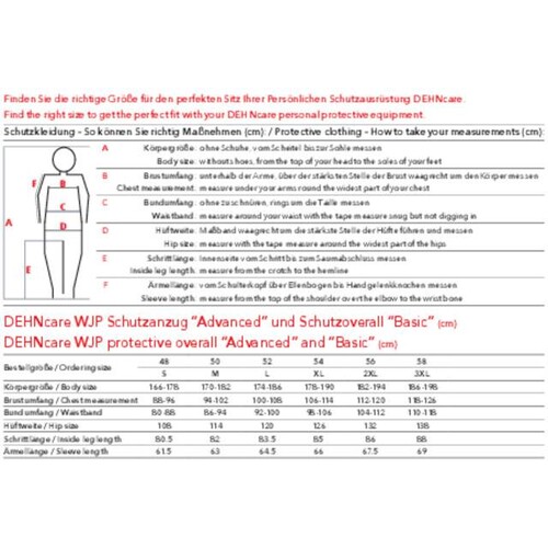 786742 Dehn Schutzanzug gegen Hochdruckwasserstrahl < = 1000 bar (Fla Produktbild Additional View 2 L
