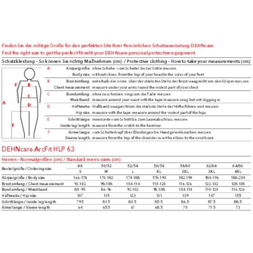 787373 Dehn Störlichtbogengeprüfte Schutzjacke ArcFit HLP 63,APC 2(PPE 4), Produktbild Additional View 2 L