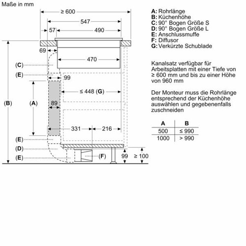 PXX875D67E Bosch Kochfeld mit Dunstabzug Induktion 80 cm Produktbild Additional View 6 L