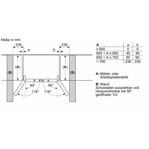 KFN96VPEA Bosch Multi Door Kühl- Gefrierkombination Produktbild Additional View 6 L