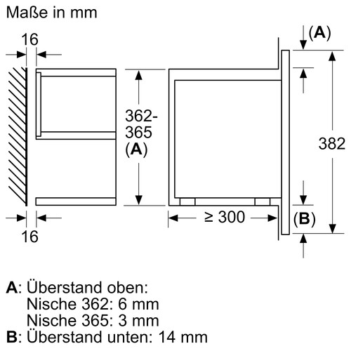BFR7221B1 Bosch Einbau Mikrowelle 382x594x318 mm Produktbild Additional View 5 L