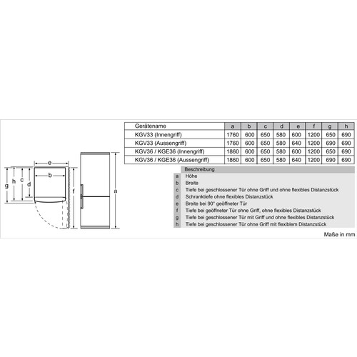 KGE364LCA Bosch Stand-Kühl- Gefrierkombination 186x60cm Edelstahl Produktbild Additional View 7 L