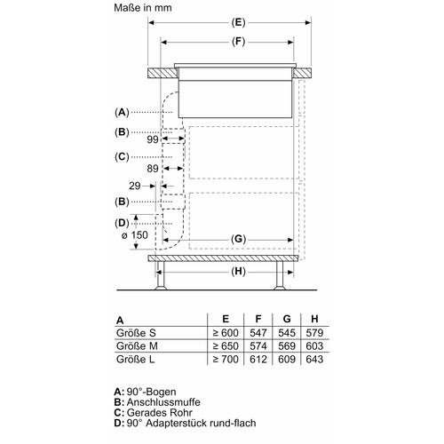 PVQ711F15E Bosch Induktionskochfeld 70cm Rahmenlos mit Dunstabzug Produktbild Additional View 7 L