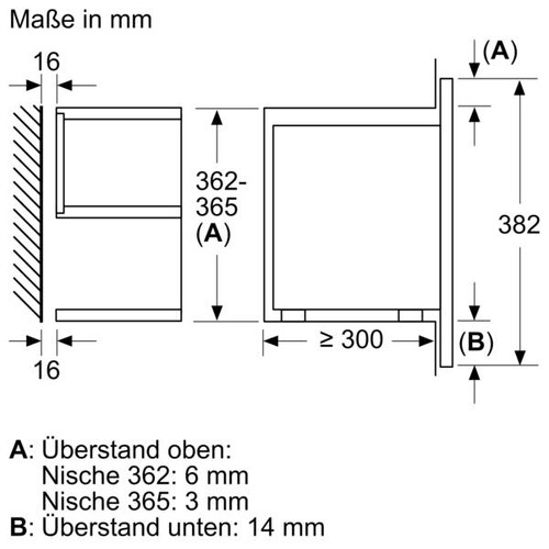 BFR7221B1 Bosch Einbau Mikrowelle 382x594x318 mm Produktbild Additional View 6 L