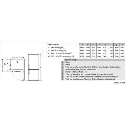 KGE364LCA Bosch Stand-Kühl- Gefrierkombination 186x60cm Edelstahl Produktbild Additional View 8 L