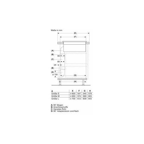 PVS611B16E Bosch Kochfeld mit Dunstabzug Induktion 60cm Rahmenlos aufliegend Produktbild Back View L