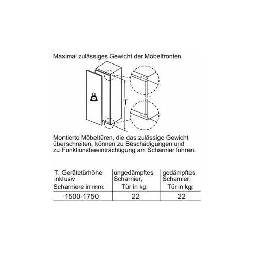 KIF82PFE0 Bosch Einbau-Kühlschrank mit Gefrierfach 177,5 x 56 cm Flachscharnier Produktbild Back View L