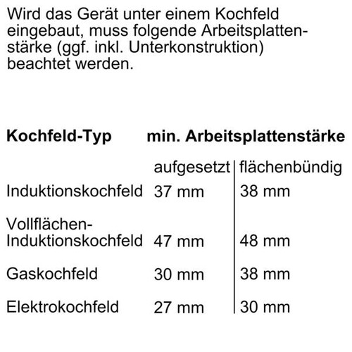 HBG7741B1 Bosch Backofen 60x60cm Schwarz Produktbild Back View L