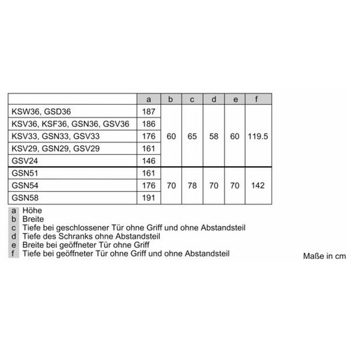 GSN36VLEP Bosch Stand-Gefrierschrank 186 x 60 cm Edelstahl Produktbild Default L