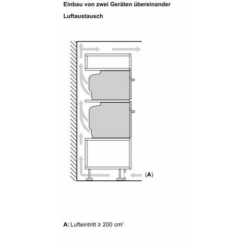 HBG7741B1 Bosch Backofen 60x60cm Schwarz Produktbild Default L
