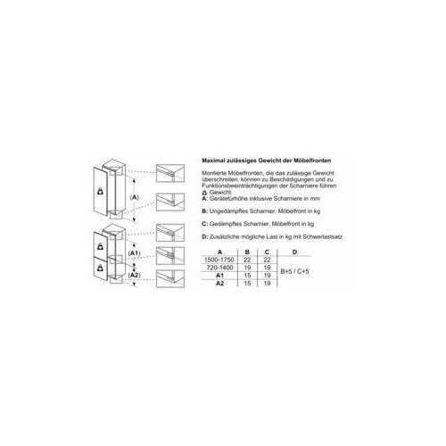 KIR212FE0 Bosch Einbau-Kühlschrank 88 x 56 Cooler Flachscharnier Produktbild Side View L