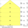 4058075091511 Ledvance DL ALU DN200 25W/4000K WT IP44 Produktbild Additional View 3 S