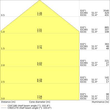 4058075091610 Ledvance DL ALU DALI DN200 25W/3000K WT IP44 Produktbild Additional View 3 S