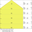 4058075079212 Ledvance DL SLIM SQ105 6W/3000K WT IP20 Produktbild Additional View 3 S