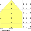 4099854014529 Ledvance PL CMFT 625 P 33W 830 U19 PS Produktbild Additional View 2 S