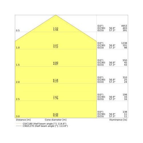 4099854017742 Ledvance PL COMP 600 V 33W 830 Produktbild Additional View 2 L