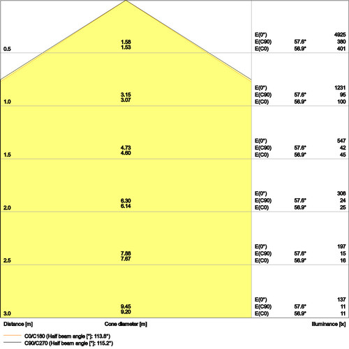 4099854017162 Ledvance PL COMP 1200 V 33W 840 Produktbild Additional View 2 L