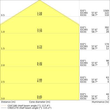 4099854042447 Ledvance LEDTUBE T9C EM V 22 11W 830 G10Q Produktbild Additional View 3 S