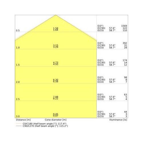 4099854042447 Ledvance LEDTUBE T9C EM V 22 11W 830 G10Q Produktbild Additional View 3 L