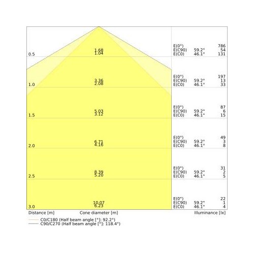 4058075823051 Ledvance DULUX LED D10 EM V 5W 830 G24D-1 Produktbild Additional View 3 L