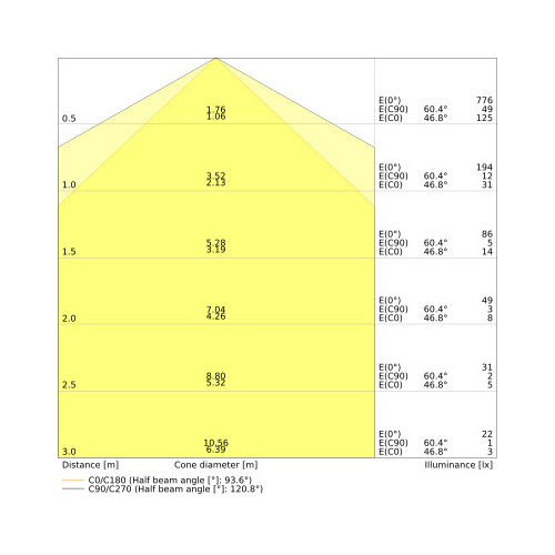 4058075823075 Ledvance DULUX LED D10 EM V 5W 840 G24D-1 Produktbild Additional View 3 L