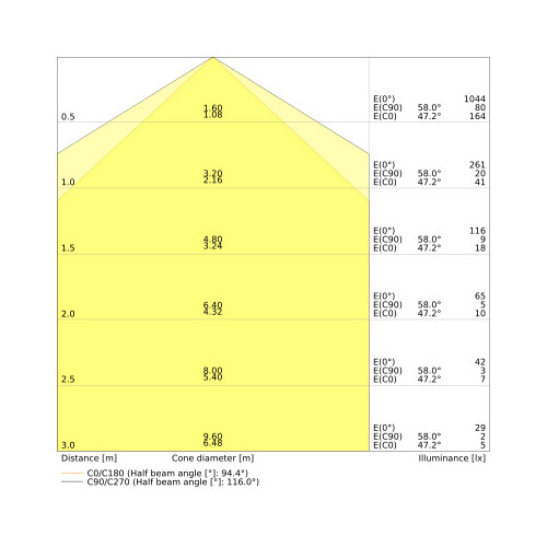 4058075823112 Ledvance DULUX LED D13 EM V 6W 840 G24D-1 Produktbild Additional View 3 L