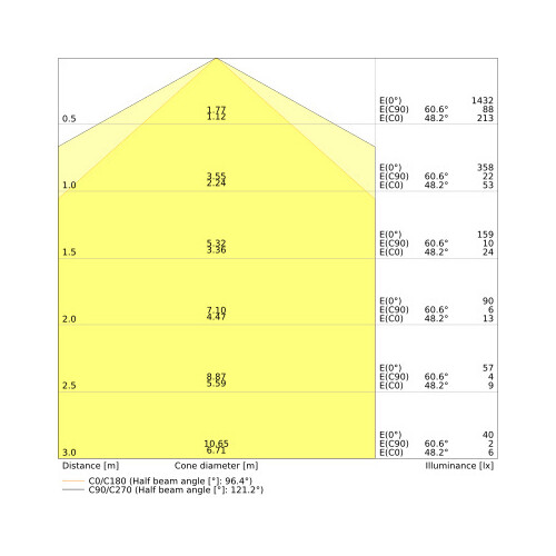 4058075823198 Ledvance DULUX LED D26 EM V 9W 840 G24D-3 Produktbild Additional View 3 L