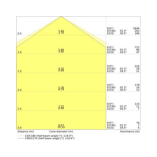 4058075822399 Ledvance DULUX LED T/E42HF V 20W 840 GX24Q-4 Produktbild Additional View 3 L