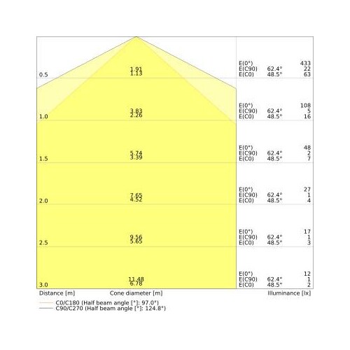 4058075822955 Ledvance DULUX LED S7 EM V 3.5W 840 G23 Produktbild Additional View 3 L