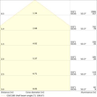 4099854286247 Ledvance BLKH RD SEN 300 P 18W CPS WT Produktbild Additional View 2 S