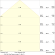 4099854305948 Ledvance FL 50 P 41W 6KLM 830 PS SY100 WT Produktbild Additional View 5 S