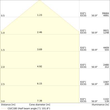 4099854306648 Ledvance FL 250 P 167W 25KLM 865 PS SY100BK Produktbild Additional View 2 S