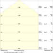 4099854286247 Ledvance BLKH RD SEN 300 P 18W CPS WT Produktbild Additional View 3 S