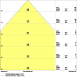 4099854014529 Ledvance PL CMFT 625 P 33W 830 U19 PS Produktbild Additional View 4 S