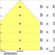 4099854014529 Ledvance PL CMFT 625 P 33W 830 U19 PS Produktbild Additional View 5 S