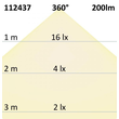 112437 ISOLED LED Kerze Filament E14 2W 170lm 2700K klar warmweiß dimmbarEEI:A++ Produktbild Additional View 3 S