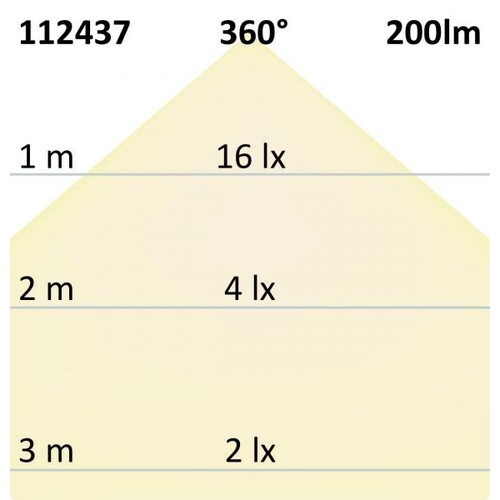112437 ISOLED LED Kerze Filament E14 2W 170lm 2700K klar warmweiß dimmbarEEI:A++ Produktbild Additional View 2 L