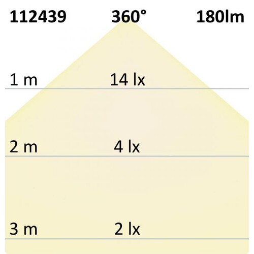 112439 ISOLED LED Kerze Filament E14 2W 165lm 2700K matt warmweiß dimmbarEEI:A++ Produktbild Additional View 2 L